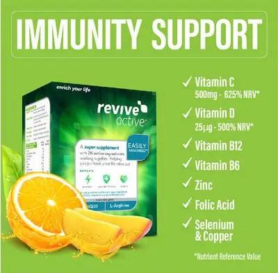 Trusted Online Pharmacy Ireland | Order Medicines & Medical Supplies
